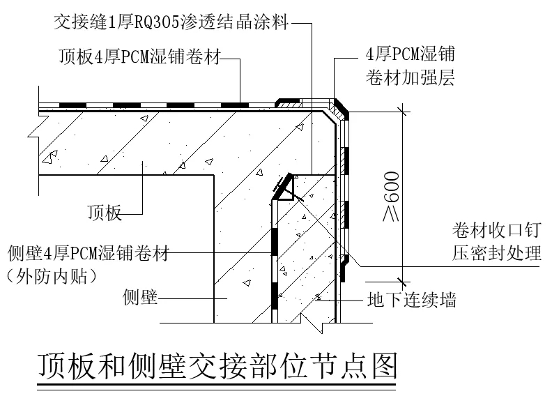 【干貨】逆作法施工如何做防水？(圖2)