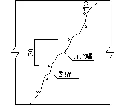 地下室漏水如何高壓灌漿？專業(yè)老師傅手把手教學(xué)，建議收藏！(圖7)