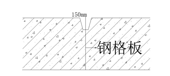 地下室漏水如何高壓灌漿？專業(yè)老師傅手把手教學(xué)，建議收藏！(圖11)
